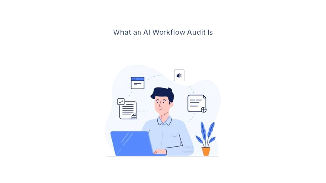 what an ai workflow audit is illusration